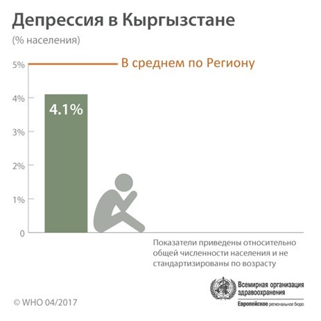 depkg